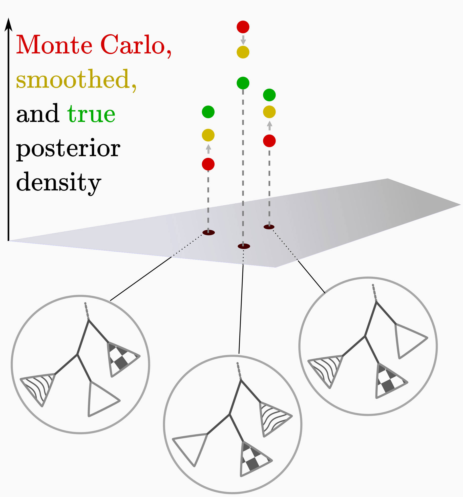 bayesian probability